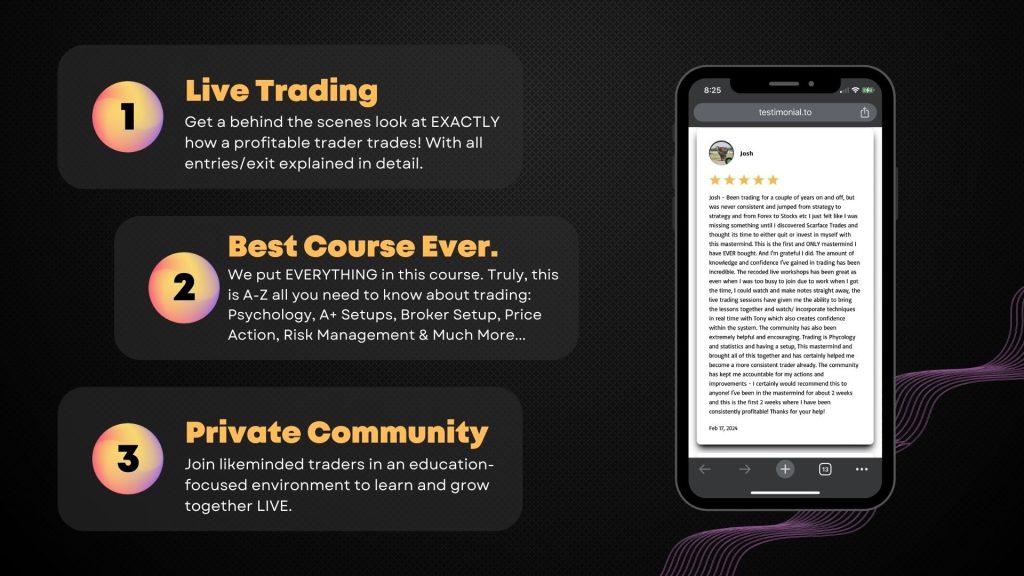 Scarface Trades Review Course